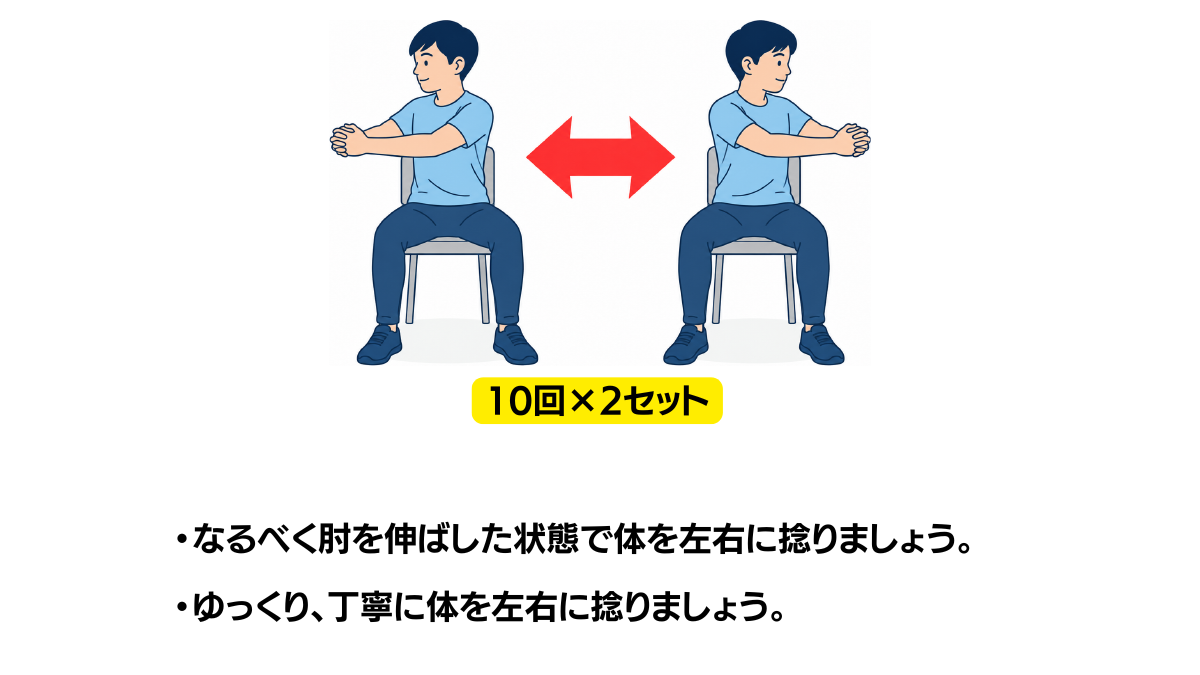 両手を組んで体幹の回旋のイラスト(説明文つき)|両手を組んだ状態で体幹を左右に回旋させる運動です