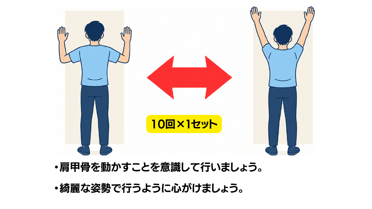 ウォールスライドのイラスト(説明文つき)|壁に背中をつけて腕を上下にスライドさせるウォールスライド運動です