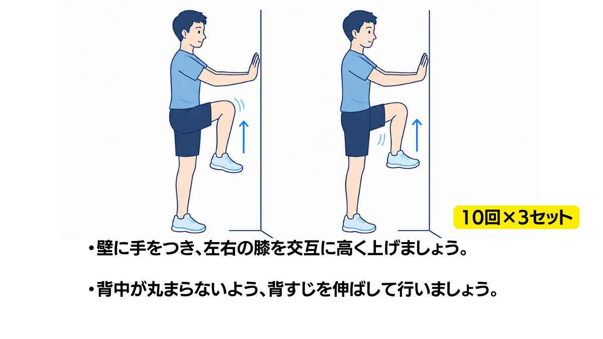 壁につかまってのもも上げのイラスト(説明文つき)|壁に手をつき、左右の膝を交互に高く上げる運動のイラストです