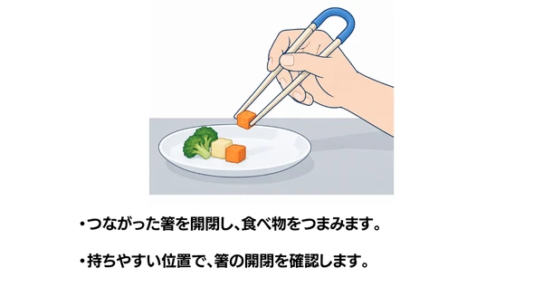 自助箸の使い方のイラスト(説明文つき)|自助箸の使い方を説明する福祉用具・自助具のイラストです