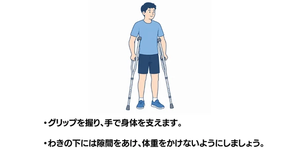 松葉杖の使い方のイラスト（説明文つき）｜松葉杖の使い方を説明する福祉用具・自助具のイラストです