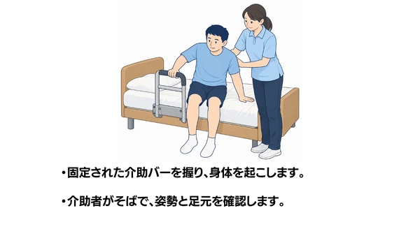 ベッド用介助バーの使い方のイラスト(説明文つき)|ベッド用介助バーの使い方を説明する福祉用具・自助具のイラストです