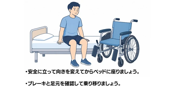 ベッド・車椅子の移乗（ベッド端座位）のイラスト（説明文つき）｜ベッドの端に座り、横に車椅子を置いた場面です