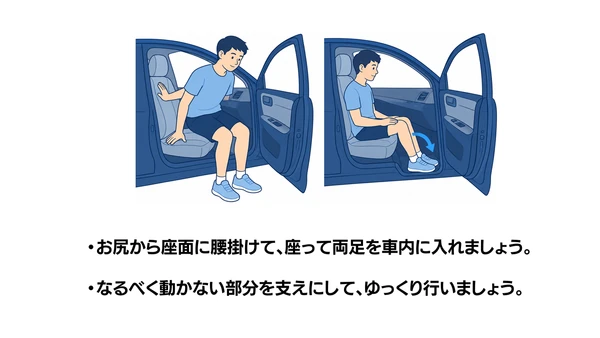 車への乗り込み動作のイラスト(説明文つき)|車の座席へお尻から腰掛け、両足を車内へ入れる手順のイラストです