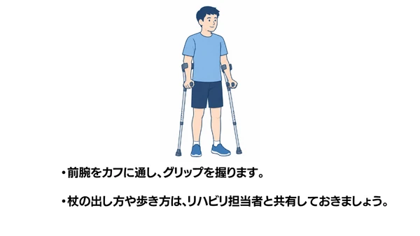 ロフストランドクラッチの使い方のイラスト（説明文つき）｜ロフストランドクラッチの使い方を説明する福祉用具・自助具のイラストです