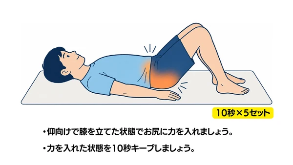 お尻のセッティング(膝立て位)のイラスト(説明文つき)|仰向けで両膝を立てた状態でお尻にぎゅっと力を入れる等尺性運動です