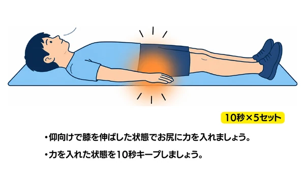 お尻のセッティング(足伸ばし位)のイラスト(説明文つき)|仰向けで足を伸ばした姿勢のまま、お尻に力を入れる等尺性運動です