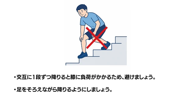 TKA術後の階段降り 交互に1段ずつ(NG例・膝への負担)のイラスト(説明文つき)