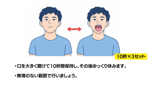 口を開けて保つ運動のイラスト(説明文つき)|口をゆっくり開け、その位置を保つ口腔体操です