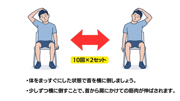 頚部の側屈のイラスト(説明文つき)|首を左右に傾ける側屈ストレッチです