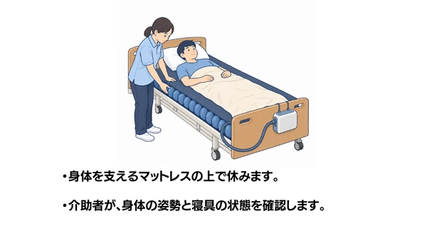 体圧分散マットレスの使い方のイラスト(説明文つき)|体圧分散マットレスの使い方を説明する福祉用具・自助具のイラストです