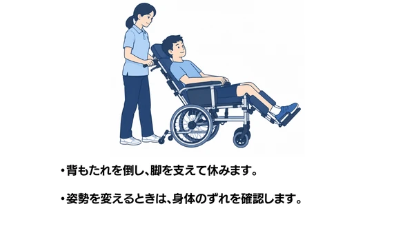 リクライニング式車いすの使い方のイラスト（説明文つき）｜リクライニング式車いすの使い方を説明する福祉用具・自助具のイラストです