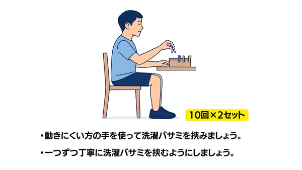 洗濯ばさみつまみ-側方のイラスト(説明文つき)|洗濯ばさみを使った手指の巧緻性訓練のイラストです