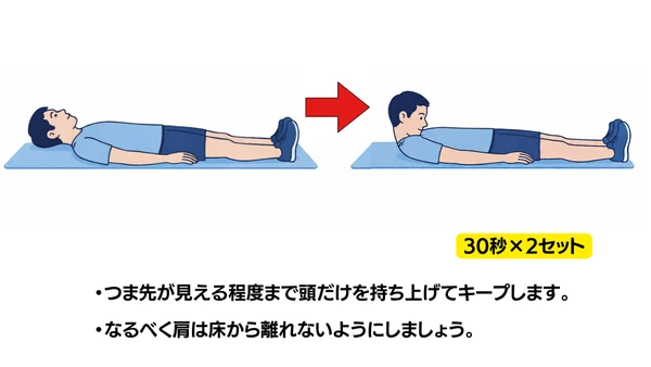 シャキア訓練のイラスト(説明文つき)
