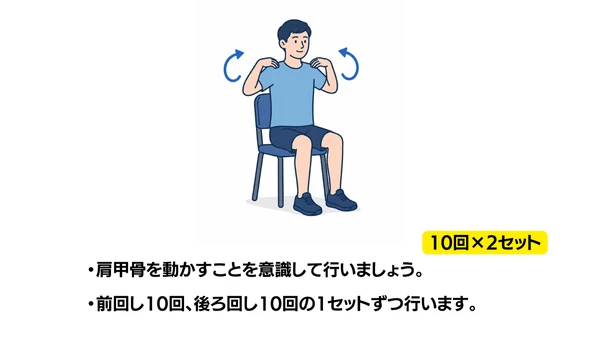 肩回し(斜め前)のイラスト(説明文つき)