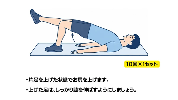 片足ブリッジのイラスト(説明文つき)|仰臥位で片脚だけでお尻を持ち上げるブリッジ運動です