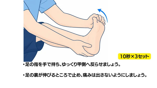足の指を反らせる足底のストレッチのイラスト(説明文つき)|足の指を手で持ち、甲側へゆっくり反らせるストレッチのイラストです