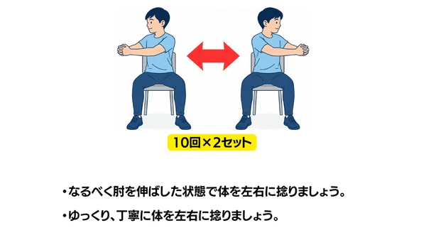 両手を組んで体幹の回旋のイラスト(説明文つき)|両手を組んだ状態で体幹を左右に回旋させる運動です