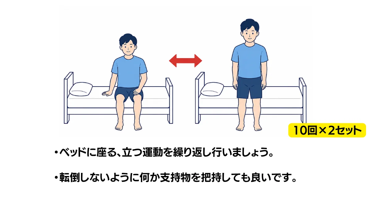 自主トレ素材庫Plusに収録されている「ベッド端座位からの立ち上がり」の実物スライド