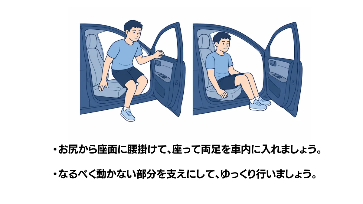 自主トレ素材庫Plusに収録されている「車への乗り込み動作」の実物スライド