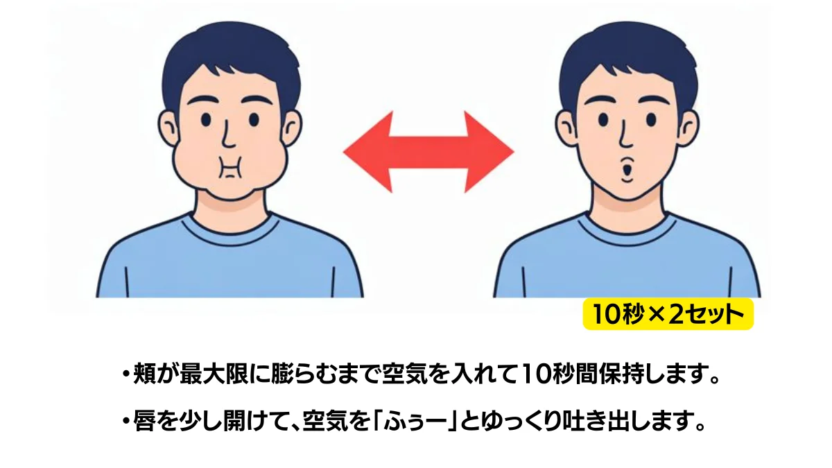 自主トレ素材庫Plusに収録されている「頬の膨らませ・すぼませ」の実物スライド