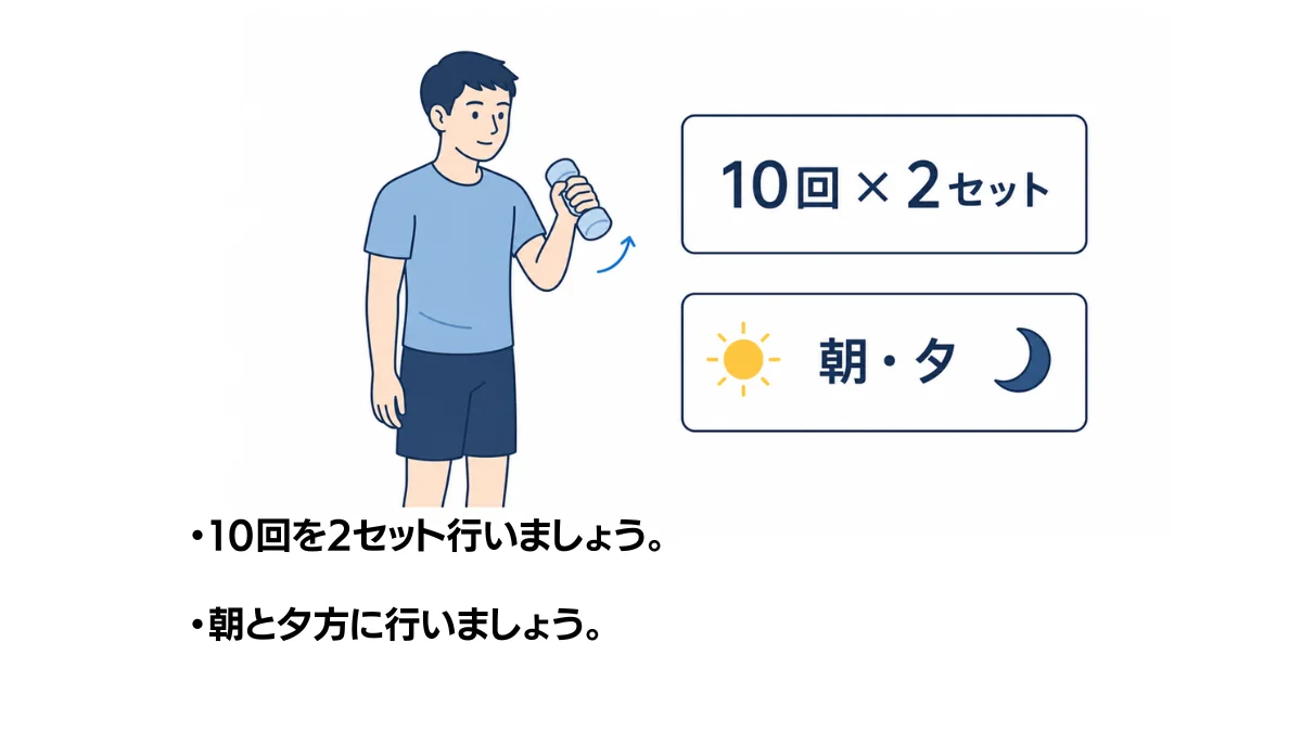 自主トレ素材庫Plusに収録されている「運動の回数と頻度の目安」の実物スライド