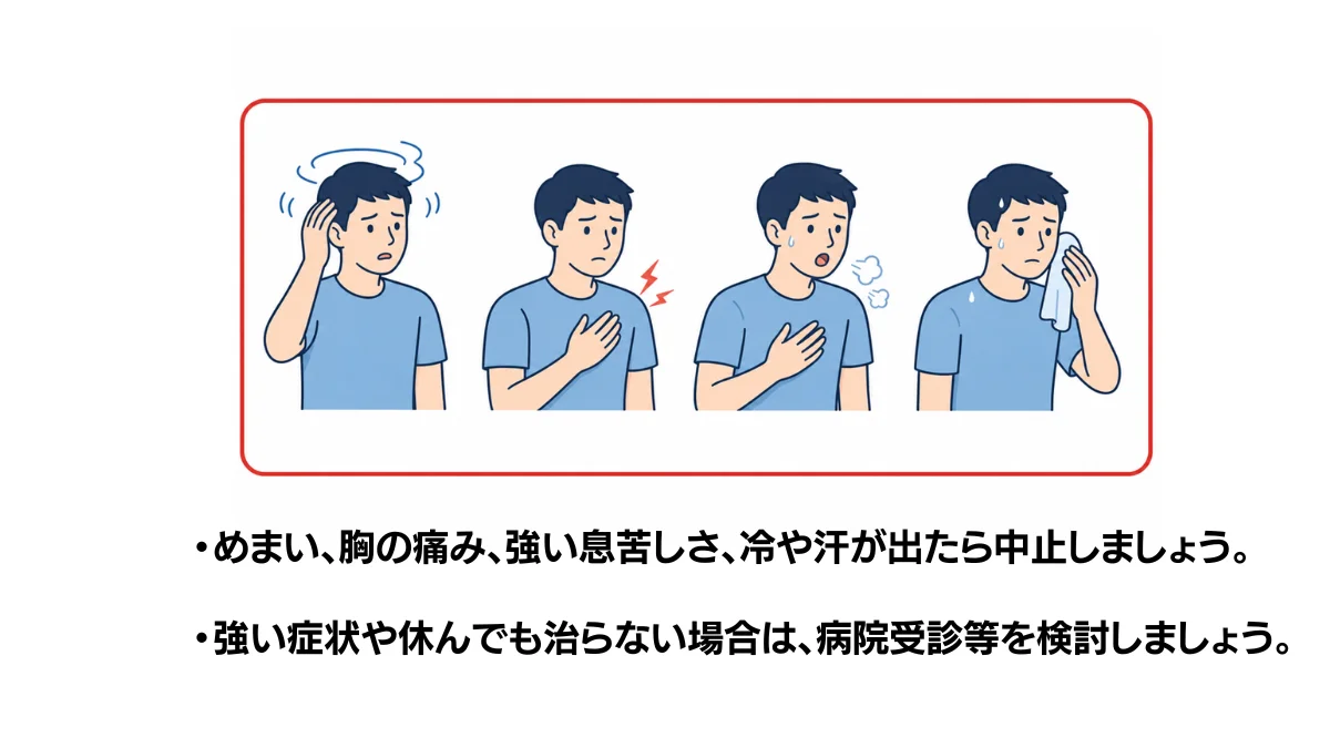 自主トレ素材庫Plusに収録されている「運動を中止するサイン」の実物スライド