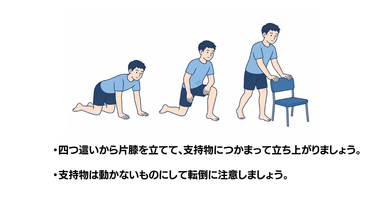 自主トレ素材庫Plusに収録されている「四つ這いからの立ち上がり」の実物スライド
