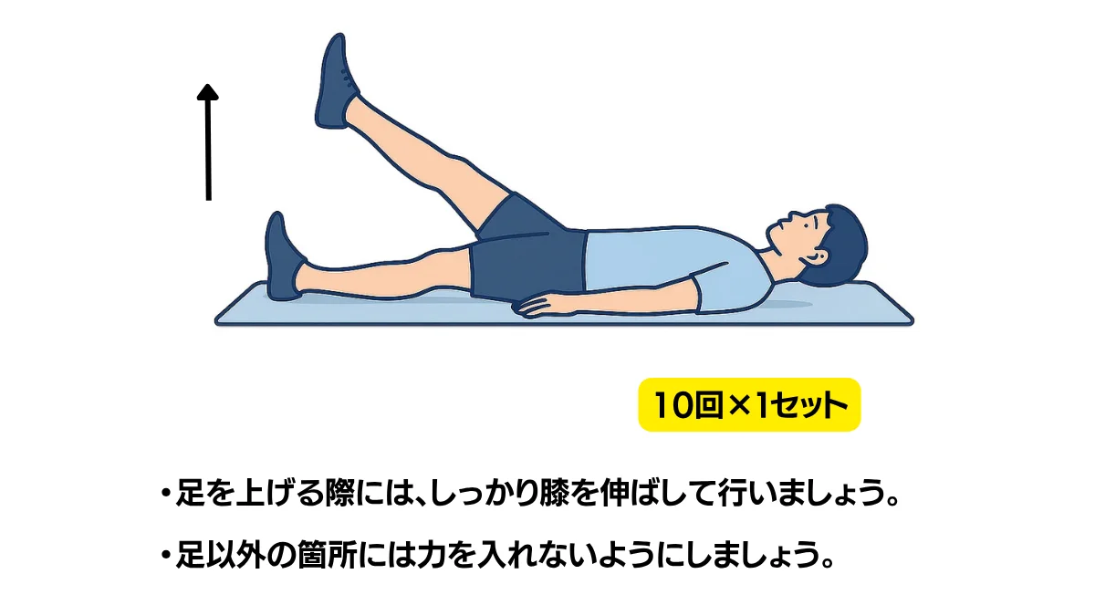 自主トレ素材庫Plusに収録されている「自動SLR」の実物スライド
