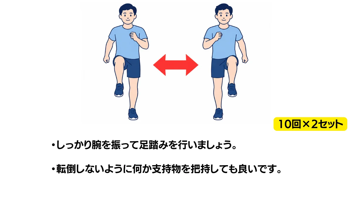 自主トレ素材庫Plusに収録されている「その場ジョギング」の実物スライド