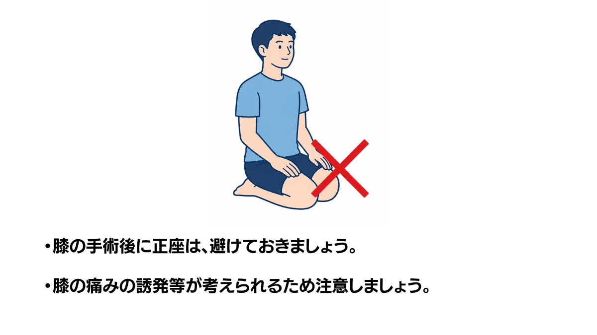 自主トレ素材庫Plusに収録されている「TKA術後の正座（NG例・膝の過屈曲）」の実物スライド