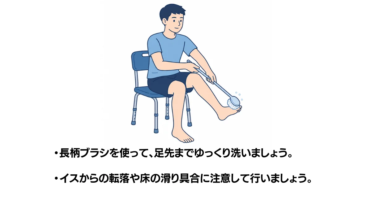 自主トレ素材庫Plusに収録されている「長柄ブラシでの洗体」の実物スライド