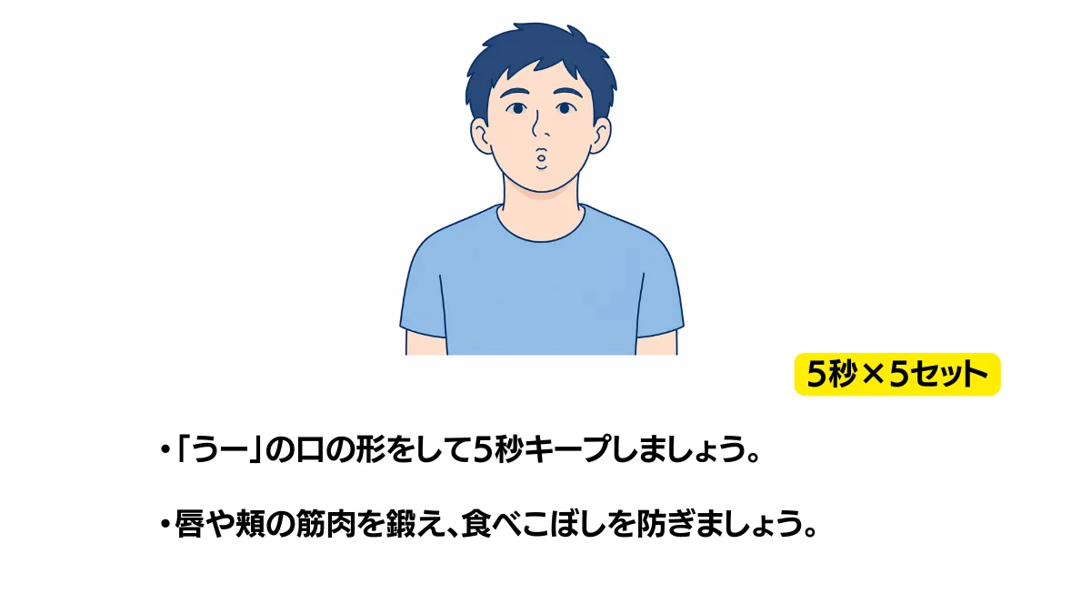自主トレ素材庫Plusに収録されている「口を『ウー』とすぼめる運動」の実物スライド