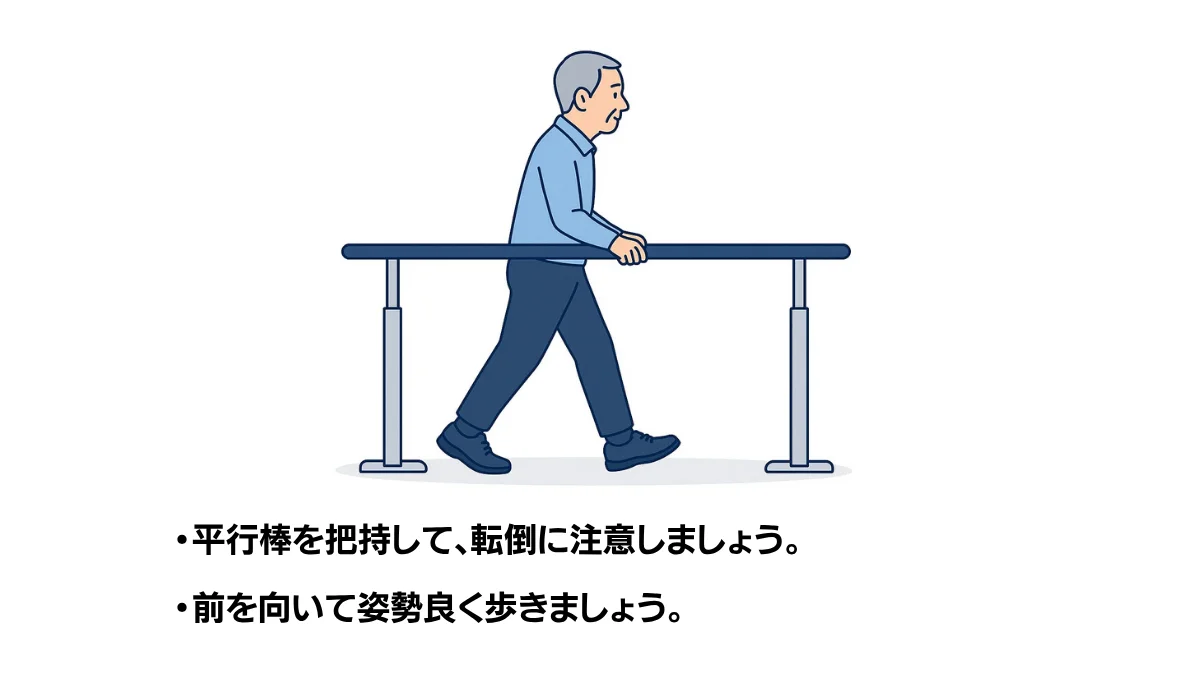 自主トレ素材庫Plusに収録されている「平行棒内歩行」の実物スライド