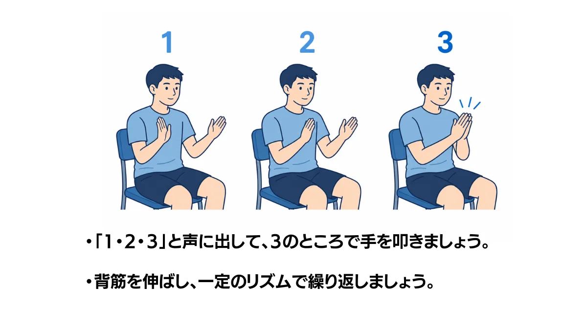 自主トレ素材庫Plusに収録されている「リズムに合わせた手叩き」の実物スライド