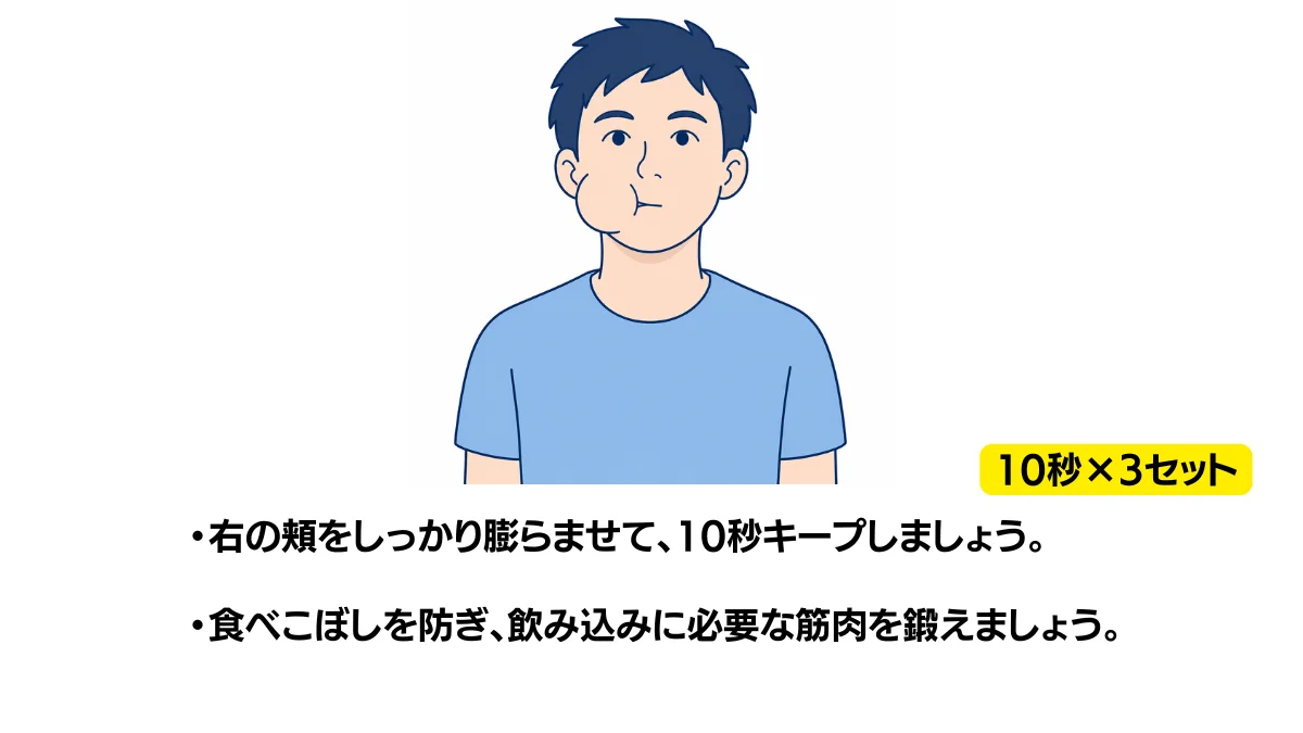 自主トレ素材庫Plusに収録されている「右頬ふくらませ」の実物スライド