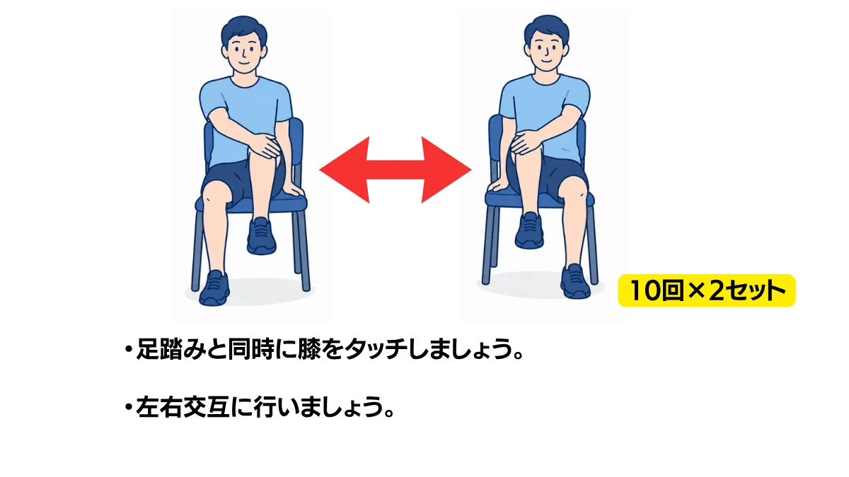 自主トレ素材庫Plusに収録されている「椅子座位での足組み股関節ストレッチ」の実物スライド