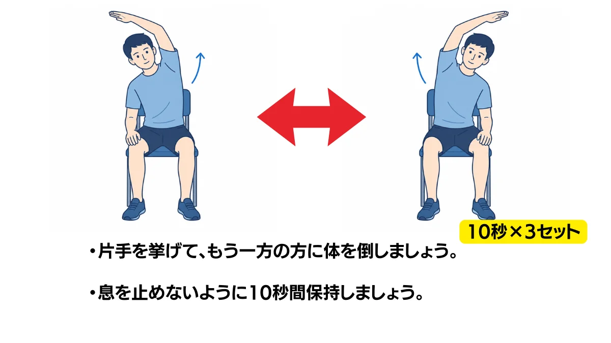 自主トレ素材庫Plusに収録されている「座位での体側倒し」の実物スライド