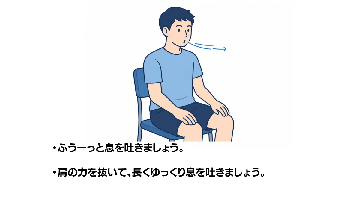 自主トレ素材庫Plusに収録されている「座位でのゆっくり息吐き」の実物スライド