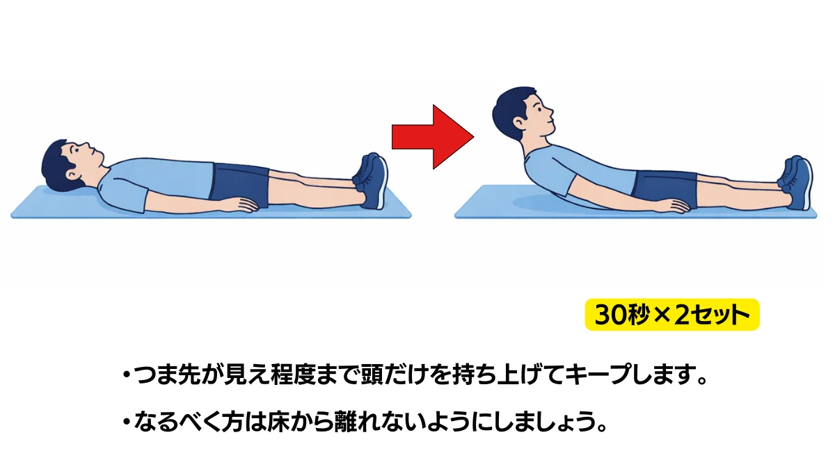 自主トレ素材庫Plusに収録されている「シャキア訓練」の実物スライド