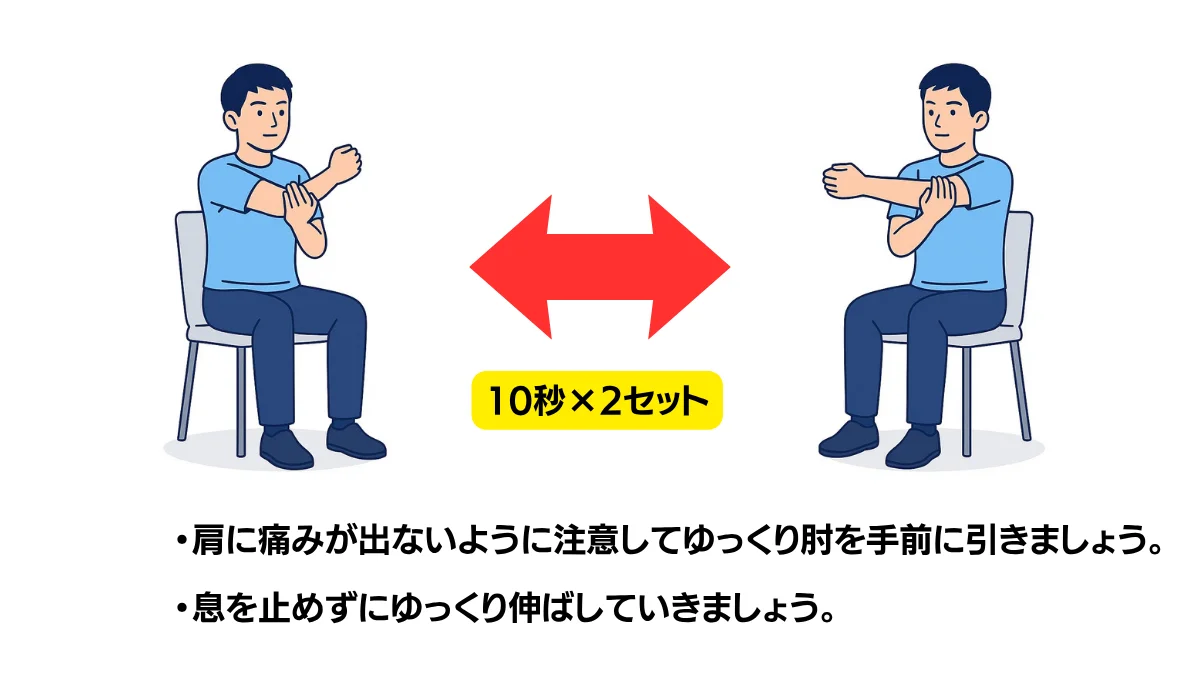 自主トレ素材庫Plusに収録されている「肩甲骨外転ストレッチ」の実物スライド