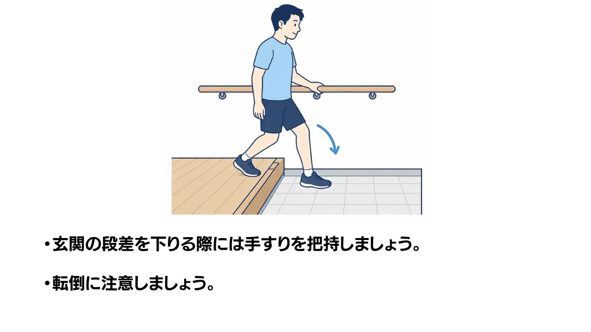 自主トレ素材庫Plusに収録されている「段差を降りる動作」の実物スライド