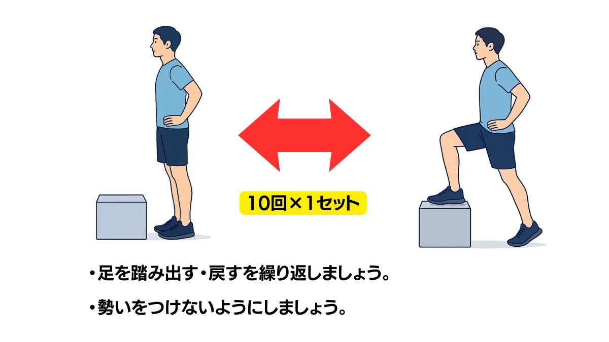 自主トレ素材庫Plusに収録されている「段差を用いた前方へのステップ」の実物スライド