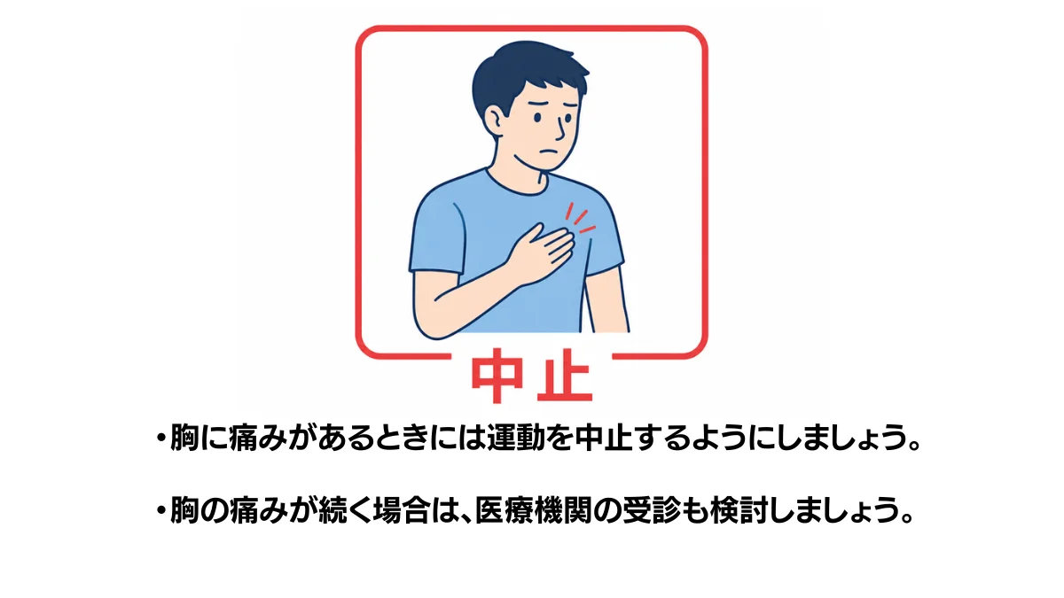 自主トレ素材庫Plusに収録されている「胸の痛みがあるときは運動中止」の実物スライド
