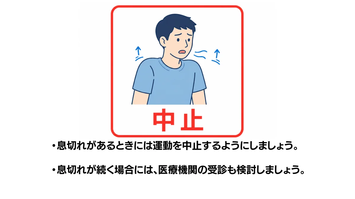 自主トレ素材庫Plusに収録されている「息切れがあるときは運動中止」の実物スライド