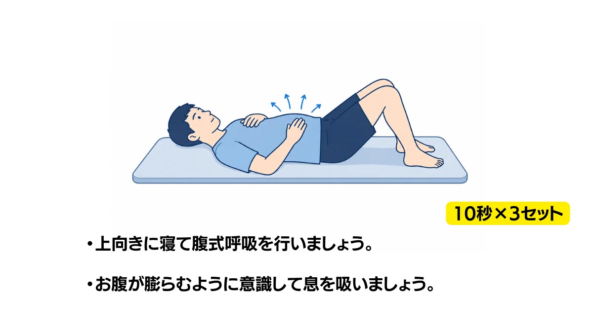 自主トレ素材庫Plusに収録されている「背臥位での腹式呼吸」の実物スライド