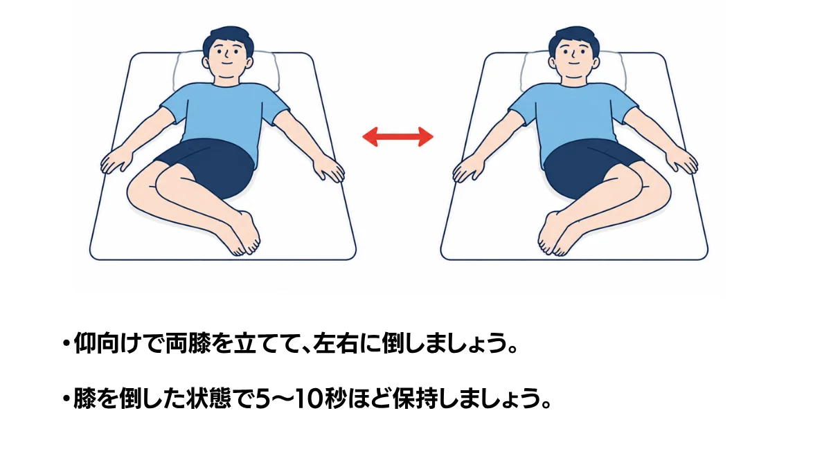 自主トレ素材庫Plusに収録されている「仰向け両膝倒し」の実物スライド