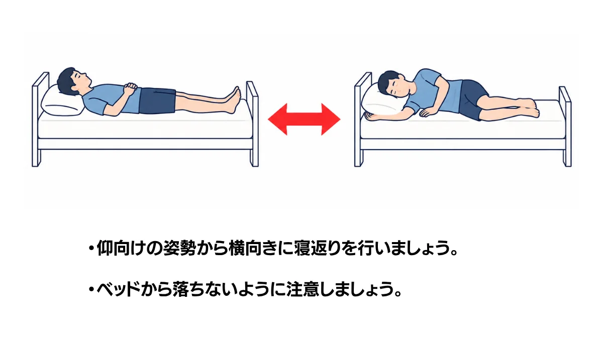 自主トレ素材庫Plusに収録されている「仰向けから横向きへの寝返り」の実物スライド