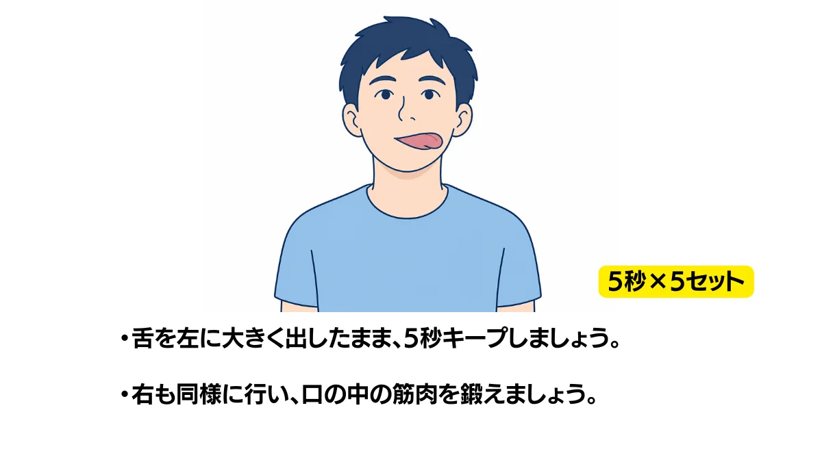 自主トレ素材庫Plusに収録されている「舌を左に動かして保つ運動」の実物スライド
