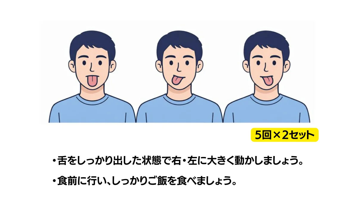 自主トレ素材庫Plusに収録されている「舌の突出と左右運動」の実物スライド
